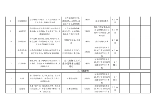 物业服务提升整改方案.docx