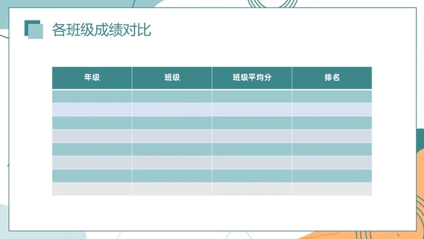 莫兰迪色简约风格绿色期末成绩总结主题班会通用PPT