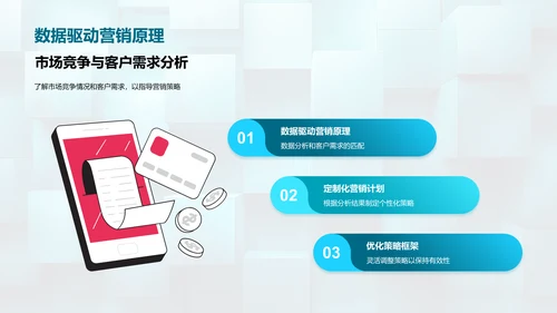 房产营销策略解析PPT模板