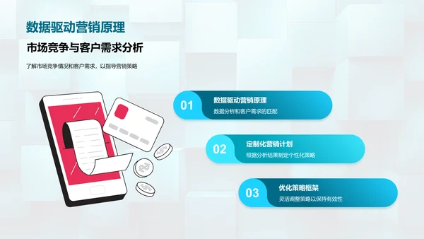 房产营销策略解析PPT模板