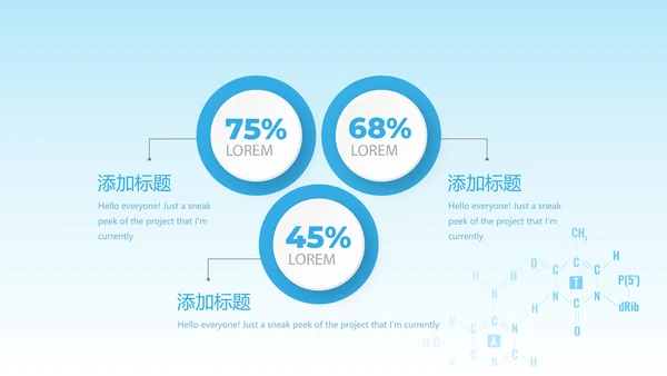 心血管临床医学研究动态PPT