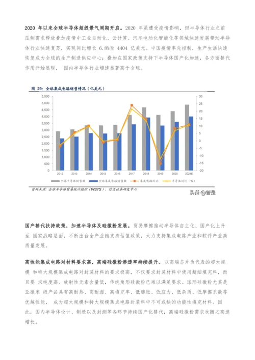 瑞联新材公司深度报告-绝对龙头引领高端硅微粉国产化.docx