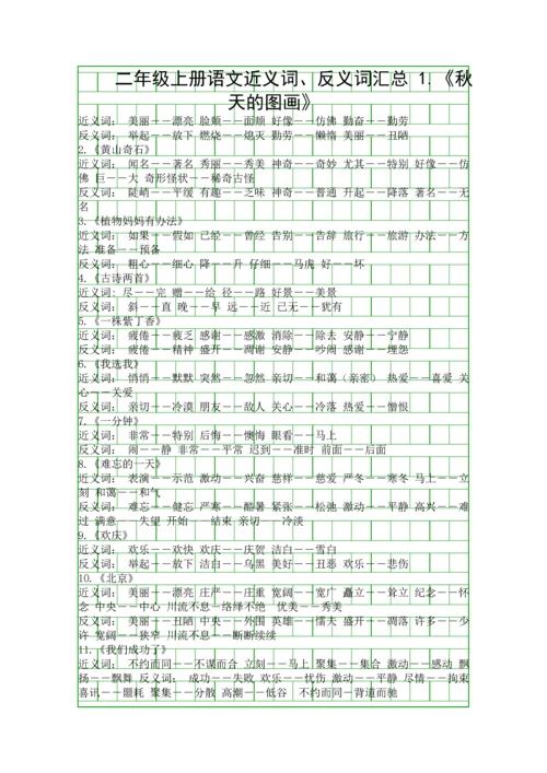 二年级上册语文近义词反义词汇总.docx