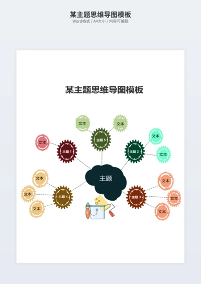 某主题思维导图模板