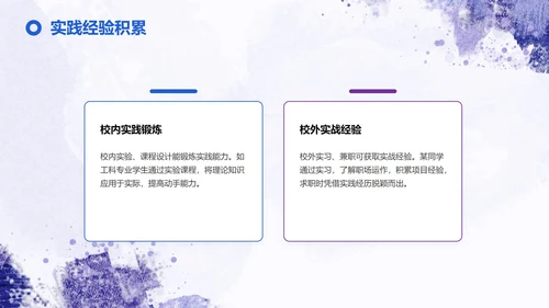 紫色简约大学生职业规划与竞争力塑造PPT模板