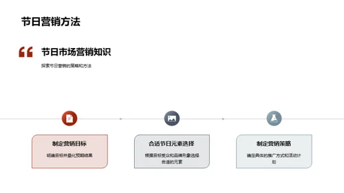 七夕餐饮营销策略