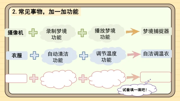 统编版语文四年级下册第二单元 习作：我的奇思妙想（课件）