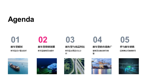 新车型胜出之道
