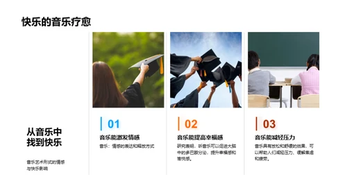 音乐：源起、影响与价值
