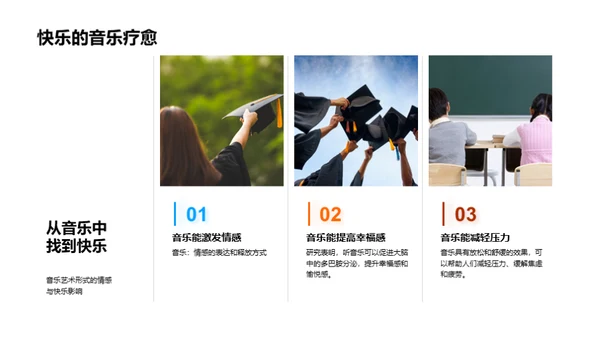 音乐：源起、影响与价值