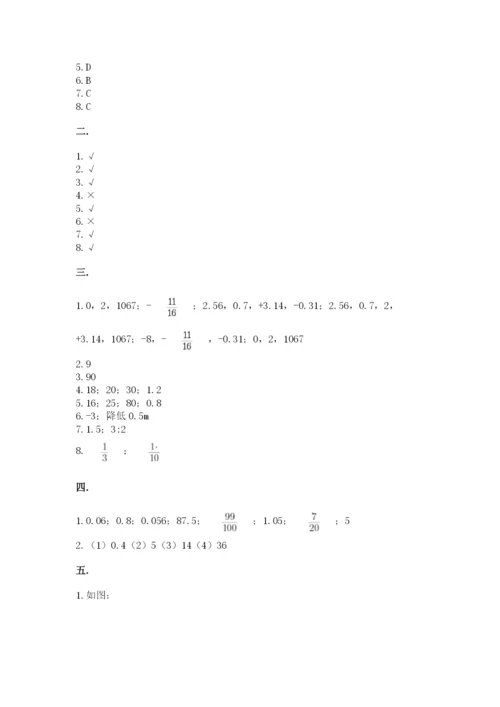 贵州省【小升初】2023年小升初数学试卷【b卷】.docx