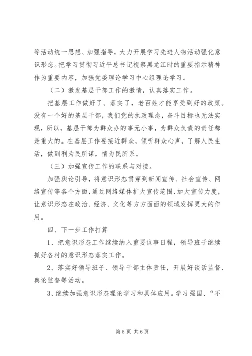 乡镇某年意识形态工作总结.docx