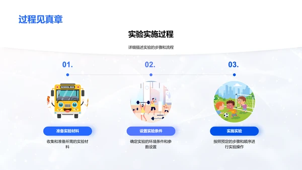 毕业论文答辩报告PPT模板