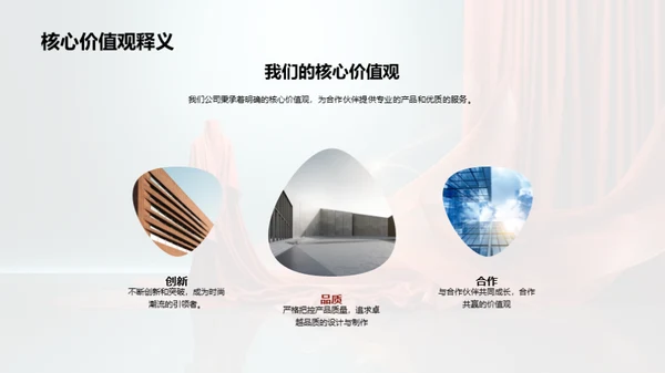 共创伙伴成功之路