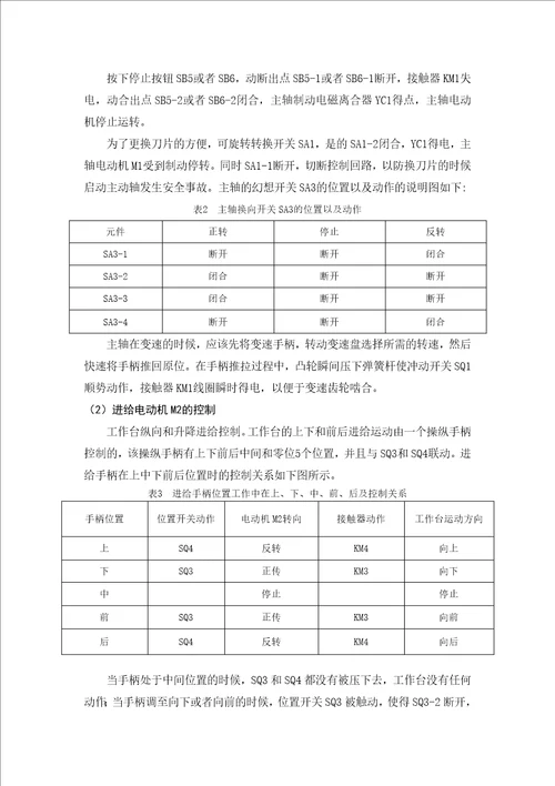 X62W万能铣床PLC改造