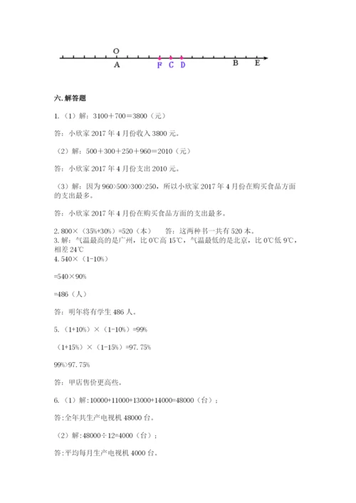 北师大版小学六年级下册数学期末综合素养测试卷精品（全优）.docx