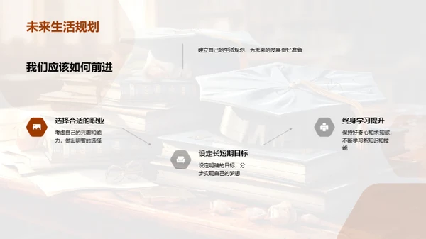 成长的轨迹