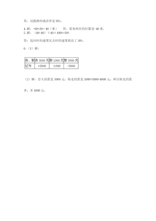 小升初数学综合模拟试卷【精品】.docx