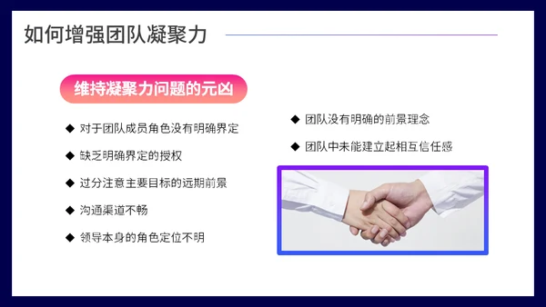 团队凝聚力团队精神培训通用PPT模板