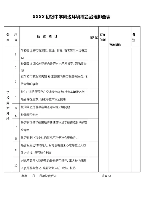 校园及周边环境排查表