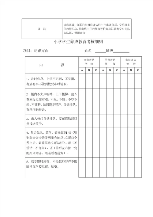 小学生养成教育考评标准细则