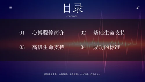 心肺复苏主题科普PPT模板