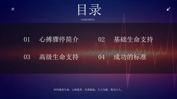 心肺复苏主题科普PPT模板
