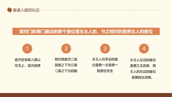 中西方餐桌礼仪茶道培训PPT模板