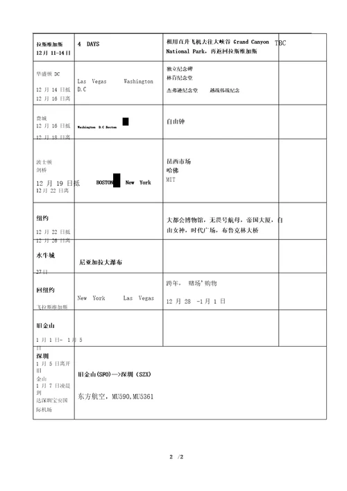 2019美国旅游行程单