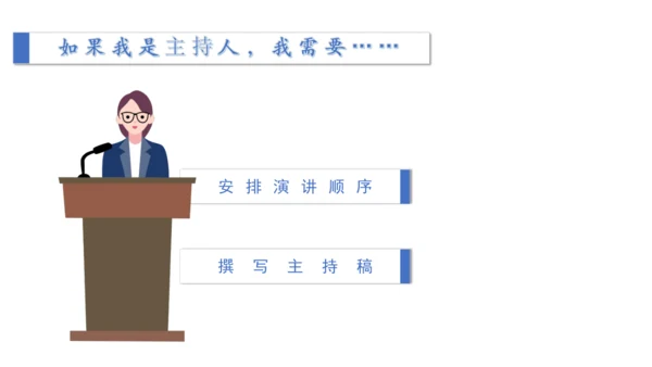 八年级下册 第四单元 任务三 举办演讲比赛 课件（共35张PPT）