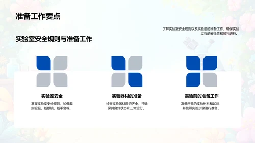 科学实验入门PPT模板