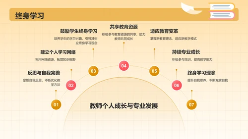红色插画风教师师德师风教育宣传PPT模板