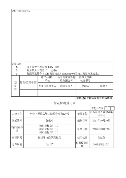 工程定位测量记录汇总