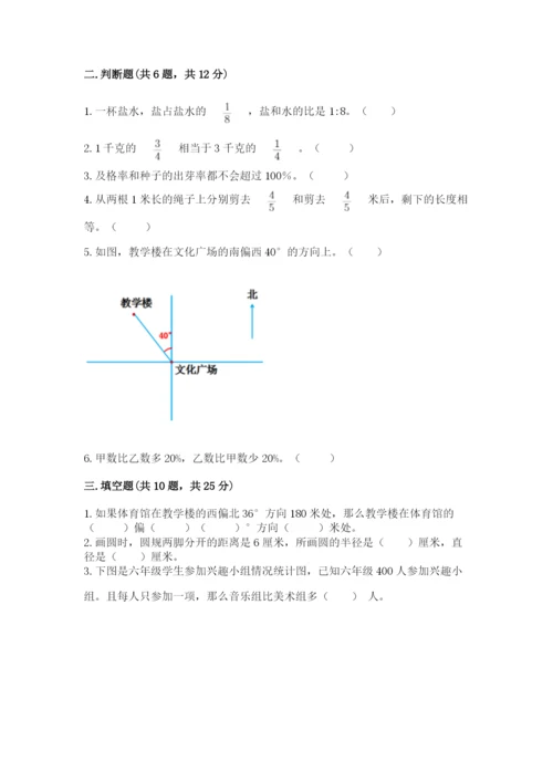 人教版六年级上册数学期末测试卷附答案（综合卷）.docx
