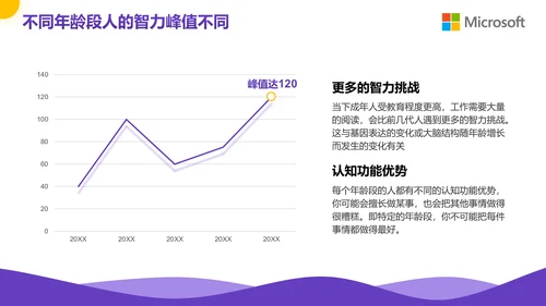紫色企业教育公司培训PPT模板