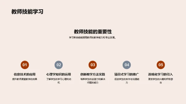 教师新型教学技能升级