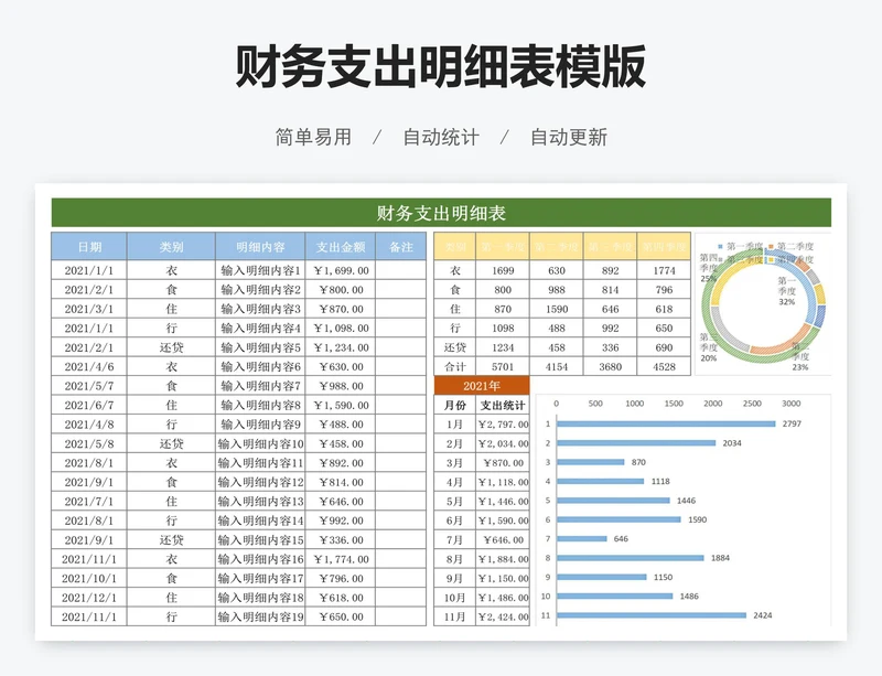 财务支出明细表模版
