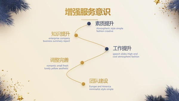 圣诞快乐圣诞节组织活动策划方案PPT