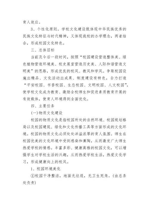 校园文化建设方案.docx