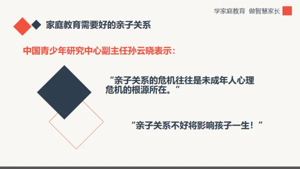 学家庭教育做智慧家长通用PPT模板