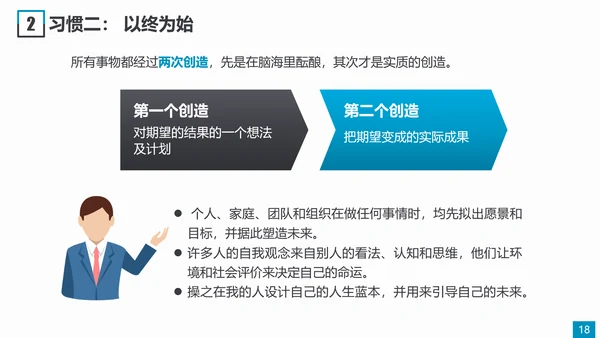 职场素养和高效能习惯员工培训PPT模板