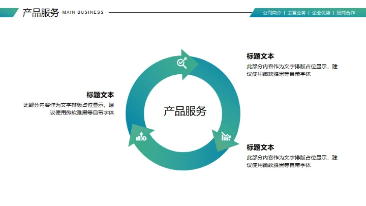 健康饮用水项目计划书通用PPT模板