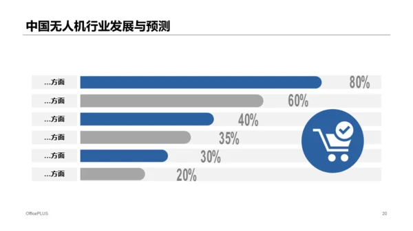 蓝色科技智能深度研究报告培训课件PPT下载