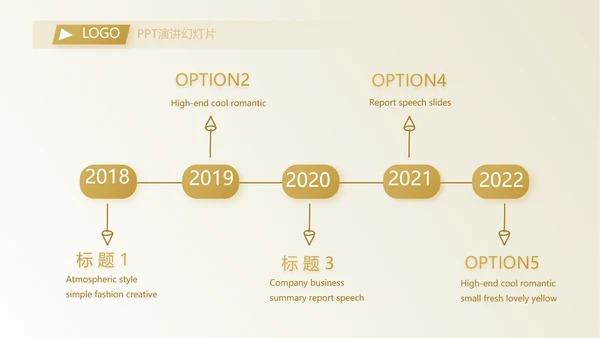 路演创新项目商业计划书商务动态PPT