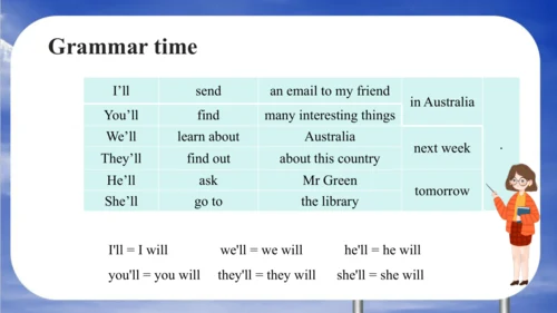 Unit 6 An interesting country Story time & Grammar