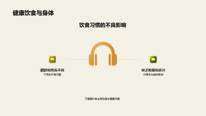 高中生的营养解析