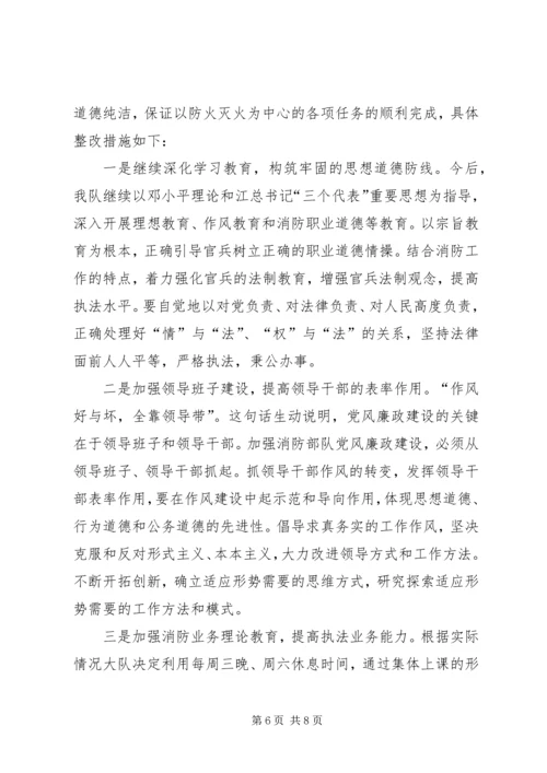 消防大队党风廉政建设汇报材料.docx