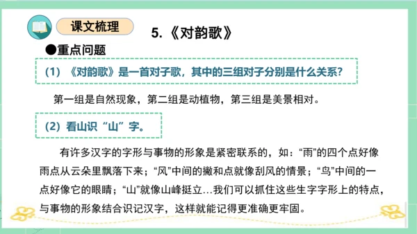 2023-2024学年统编版一年级语文上册第一单元（复习课件）