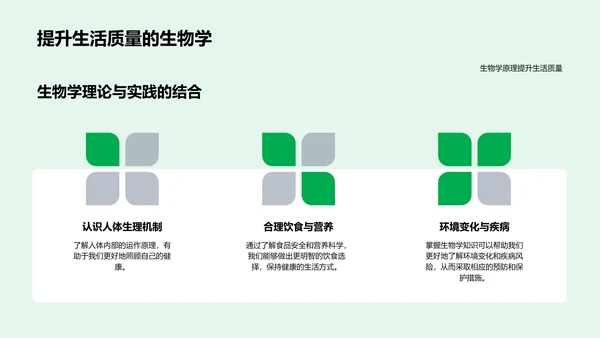 生物科学应用讲解PPT模板