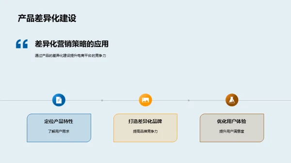 农业电商全景解析